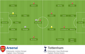 Arsenal-Spurs Onces