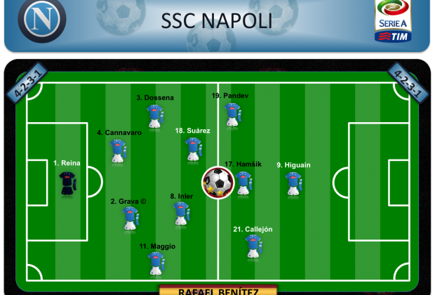 SSC Napoli 2013/2014