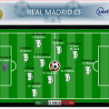 Real Madrid C.F. 2013/2014