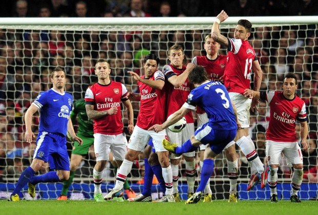 Leighton Baines lanzando una falta ente el Arsenal (Foto: www.sportskeeda.com/Getty Images)