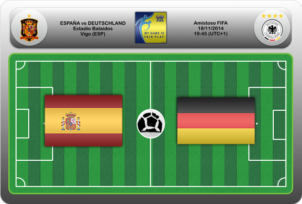 Selección España Alemania Amistoso