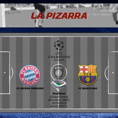 UEFA Champions League Bayern München Barcelona Pizarra