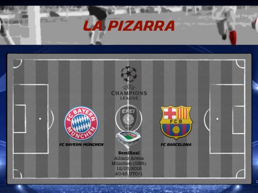 UEFA Champions League 2015, FC Bayern München – FC Barcelona